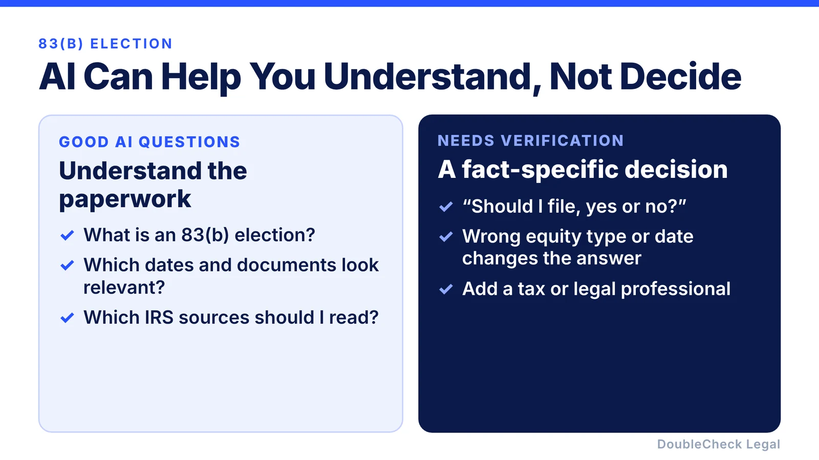 AI can help you understand, not decide: good questions explain the paperwork, while "should I file, yes or no" needs verification and a professional