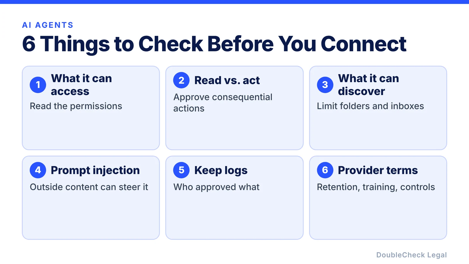 Six checks before connecting an AI agent: what it can access, reading versus acting, what it can discover, prompt injection, keeping logs, and provider terms