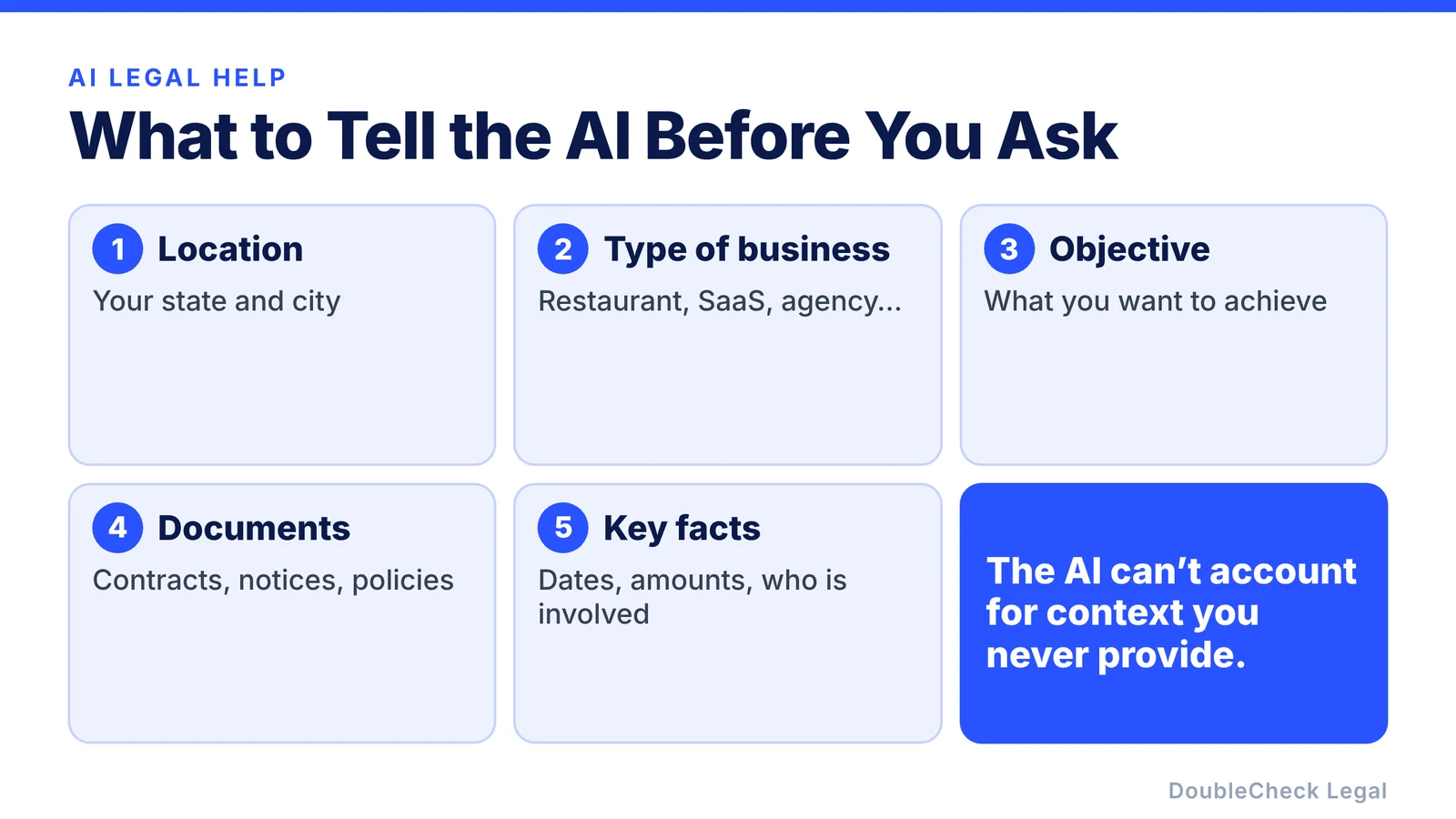 What to tell the AI before you ask: location, type of business, objective, documents, and key facts