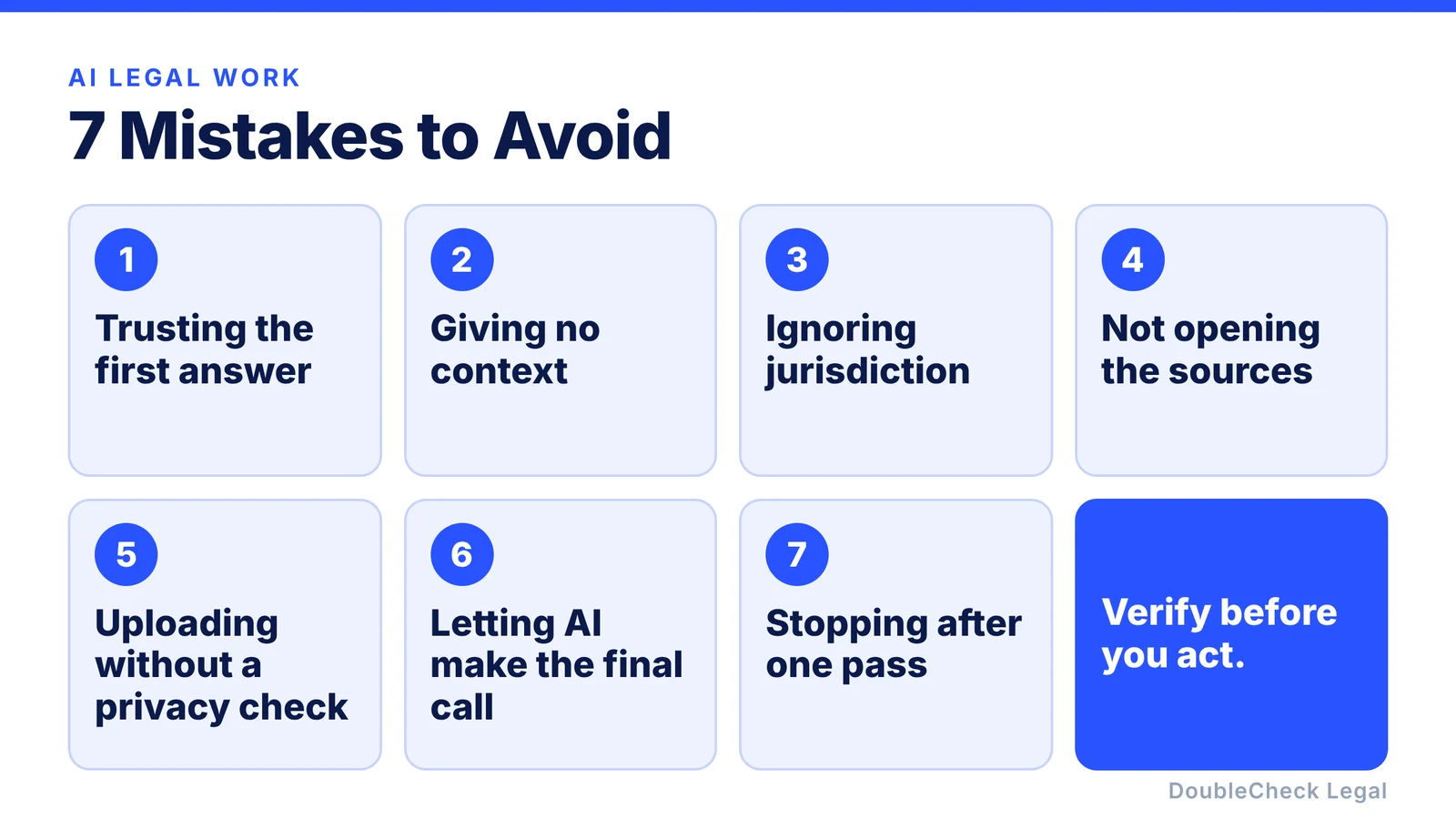 Seven mistakes businesses make when using AI for legal work: trusting the first answer, giving no context, ignoring jurisdiction, not opening sources, skipping a privacy check, letting AI make the final call, and stopping after one pass