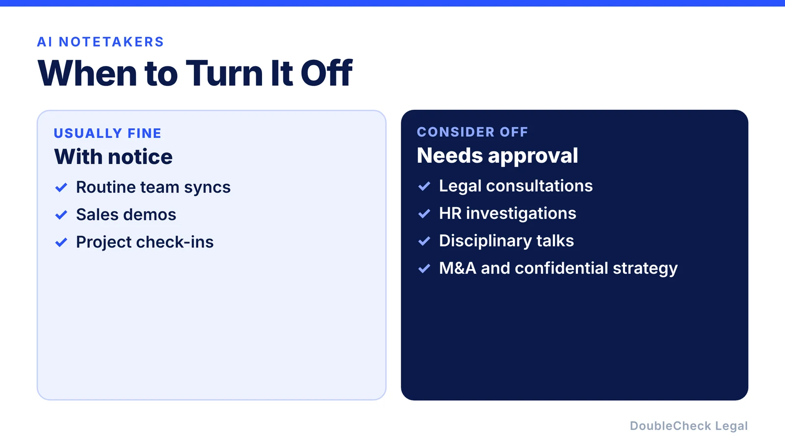 Meetings where an AI notetaker is usually fine with notice, such as team syncs, sales demos, and project check-ins, compared with meetings where you should consider turning it off, such as legal consultations, HR investigations, disciplinary talks, and confidential strategy or M&A