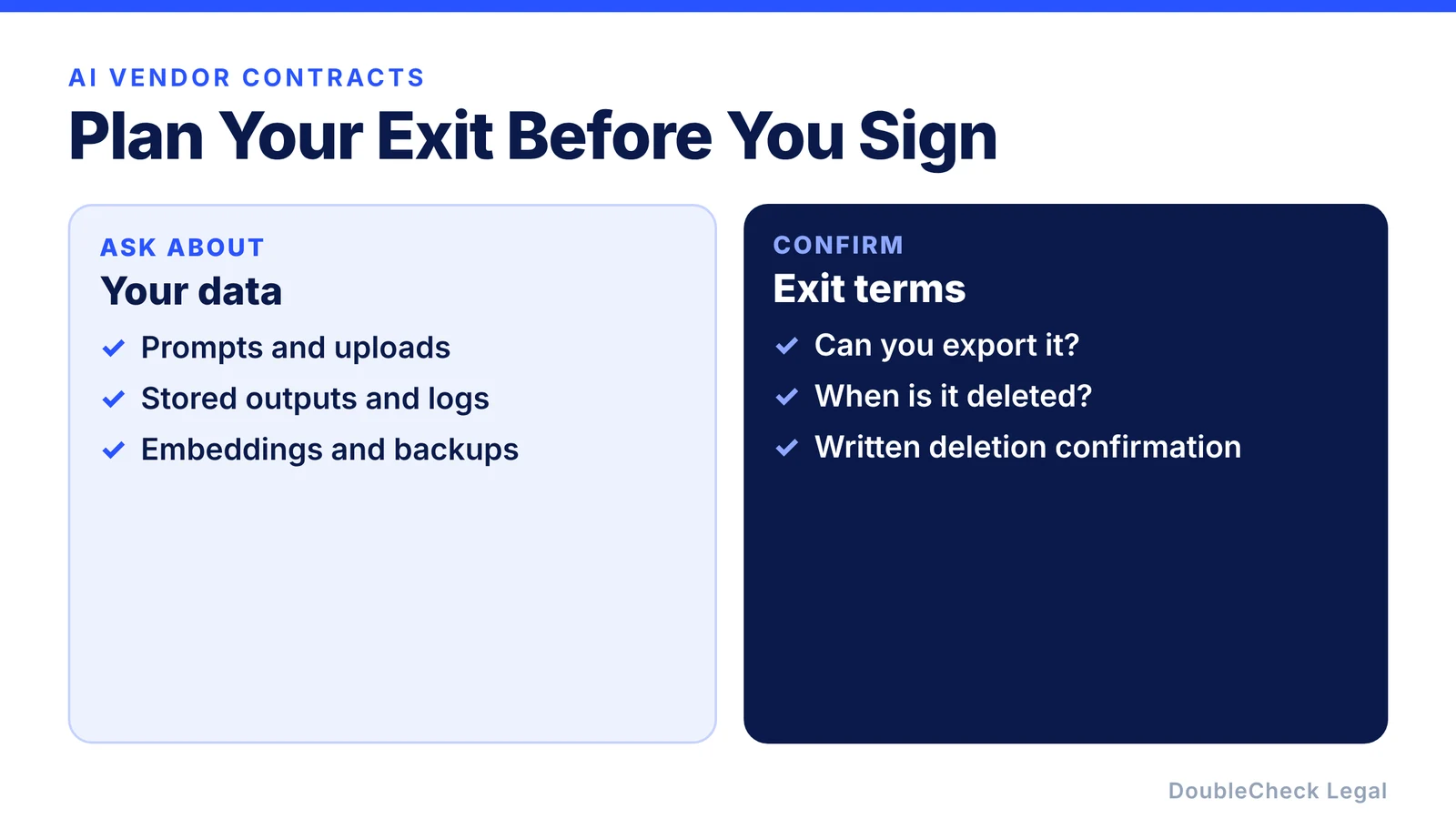 Plan your exit before signing: ask about prompts and uploads, stored outputs and logs, and embeddings and backups, and confirm whether you can export your data, when it is deleted, and whether you get written deletion confirmation