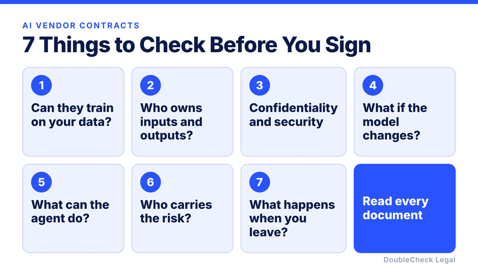 Seven things to check before signing an AI vendor contract: training on your data, ownership of inputs and outputs, confidentiality and security, model changes, what the agent can do, who carries the risk, and what happens when you leave
