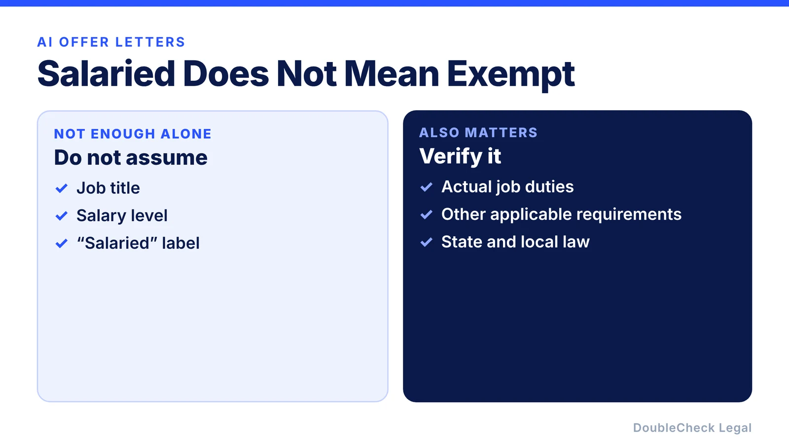 Salaried does not mean exempt: job title, salary level, and the salaried label are not enough alone, while actual job duties, other applicable requirements, and state and local law also matter