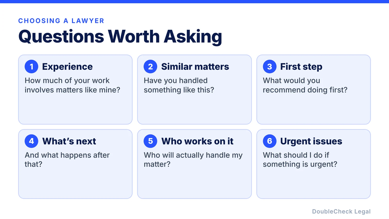 Questions worth asking a lawyer: how much of their work involves matters like yours, whether they have handled similar matters, what they would do first, what happens next, who will work on your matter, and what to do if something is urgent
