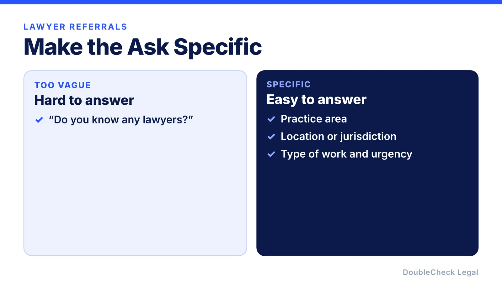 Make the ask specific: a vague question such as do you know any lawyers is hard to answer, while a specific request naming the practice area, location, type of work, and urgency is easy to answer